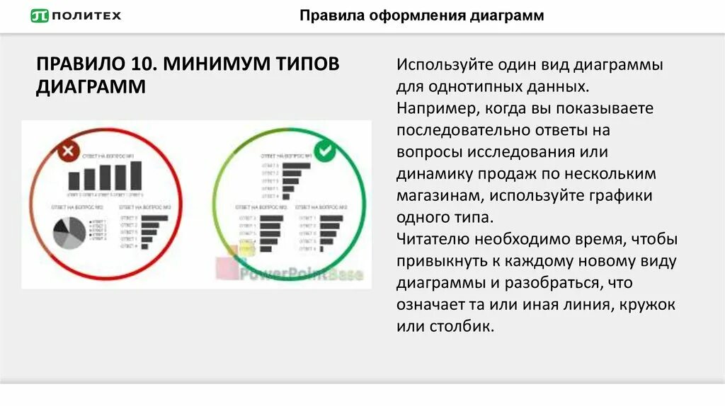 Править тексты работа