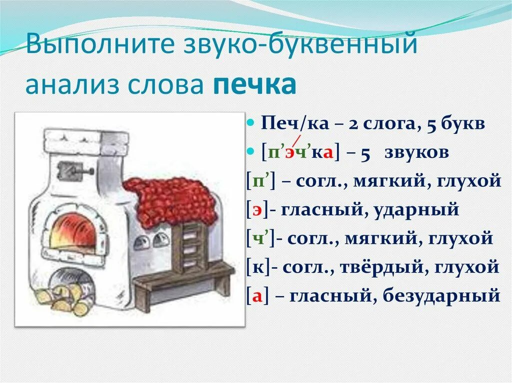 Печь звуко буквенный. Звуковой анализ слова печка. Звуко буквенный анализ слова печка. Схема слова печка.