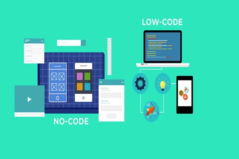 Платформа разработчик. No-code платформы. low code платформа. low code приложения. low code no code.