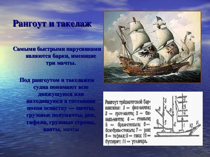 Плавание судов воздухоплавание физика 7 класс видеоурок. Плавание судов. Презентации на тему плавание судов. Плавание судов физика. Плавание судов воздухоплавание презентация.