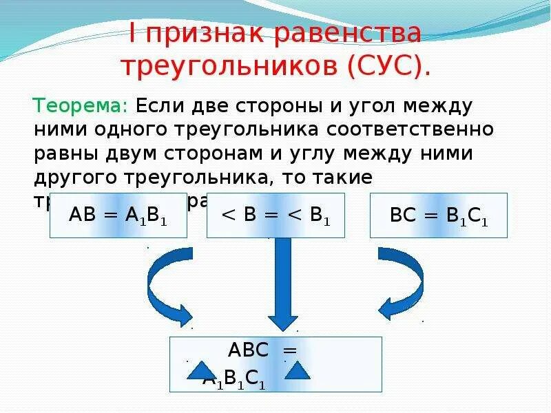 Соединение равных чисел