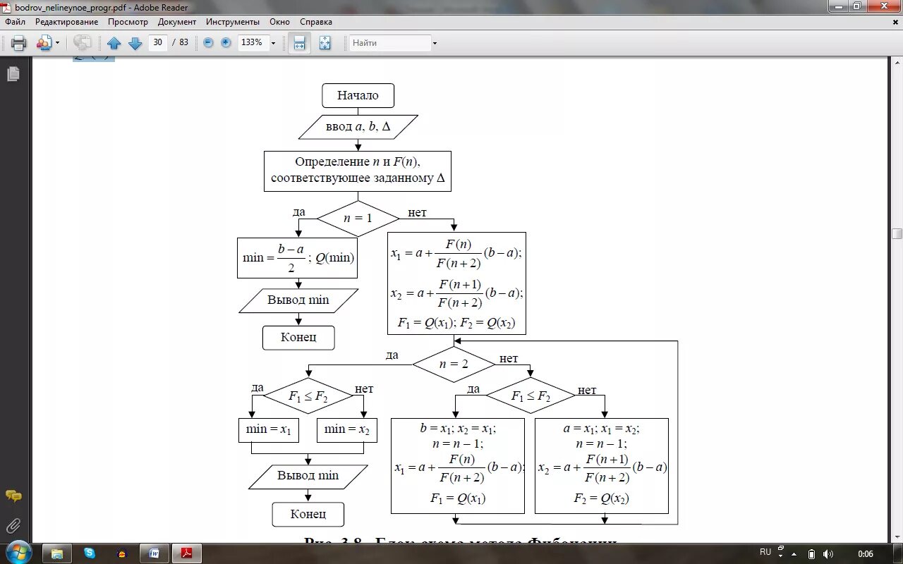 Найти n чисел фибоначчи. Числа Фибоначчи блок схема алгоритма. Блок схема вычисления числа Фибоначчи. Ряд Фибоначчи числа блок схемой. Алгоритм нахождения числа Фибоначчи блок схема.