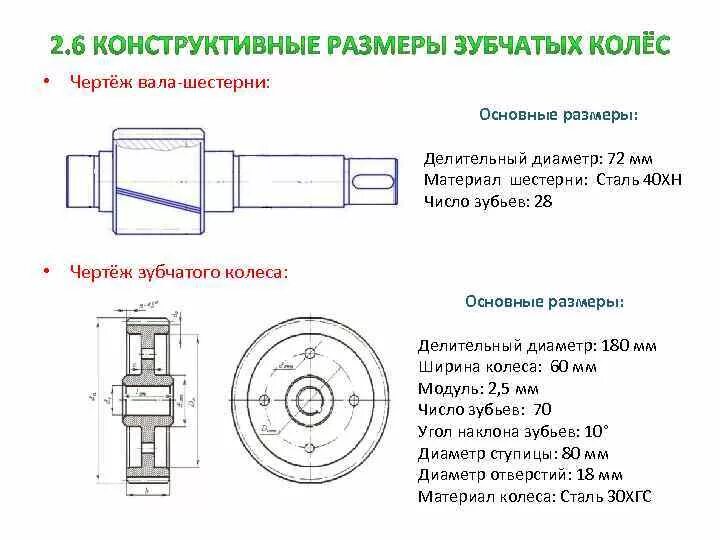 Вал шестерня сталь 40х чертеж. Вал-зубчатое колесо (чертёж 2а620.211.271). Делительный диаметр шестерни на чертеже. Отливка зубчатого колеса чертеж.