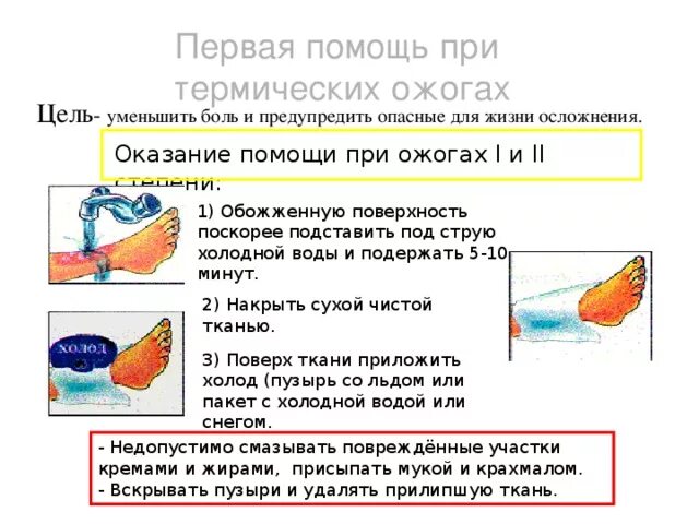 При термическом ожоге в первую очередь необходимо. Пмп при термическом ожоге 1 степени. порядок оказания первой помощи при термических ожогах второй степени. оказание пмп при ожогах 1 2 степени. алгоритм оказания первой помощи при термических ожогах 3 степени.