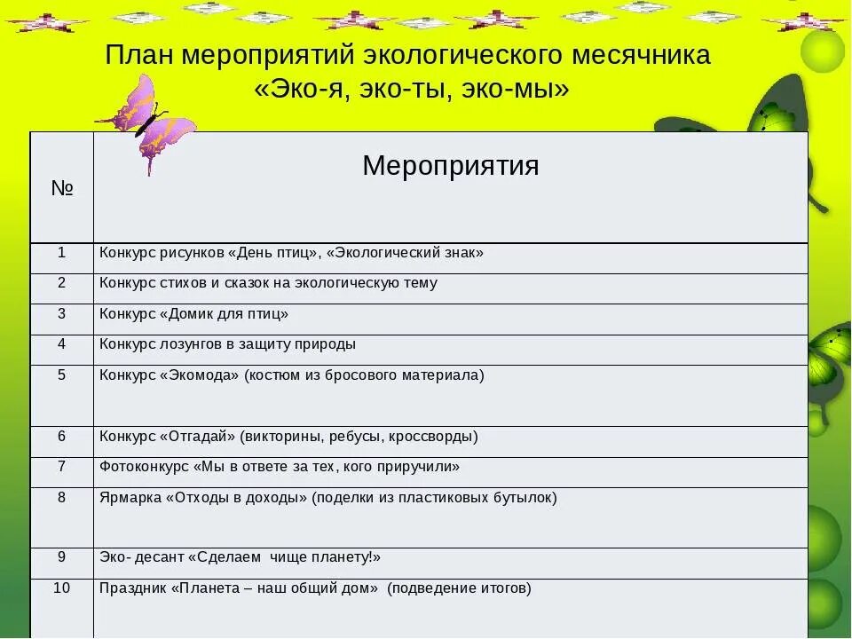 Год экологии школа. План по экологии. Мероприятия по экологии. План экологических мероприятий. Экологические мероприятия в школе названия.