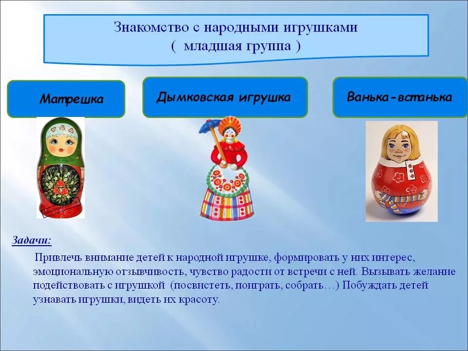 Планирование недели народные игрушки