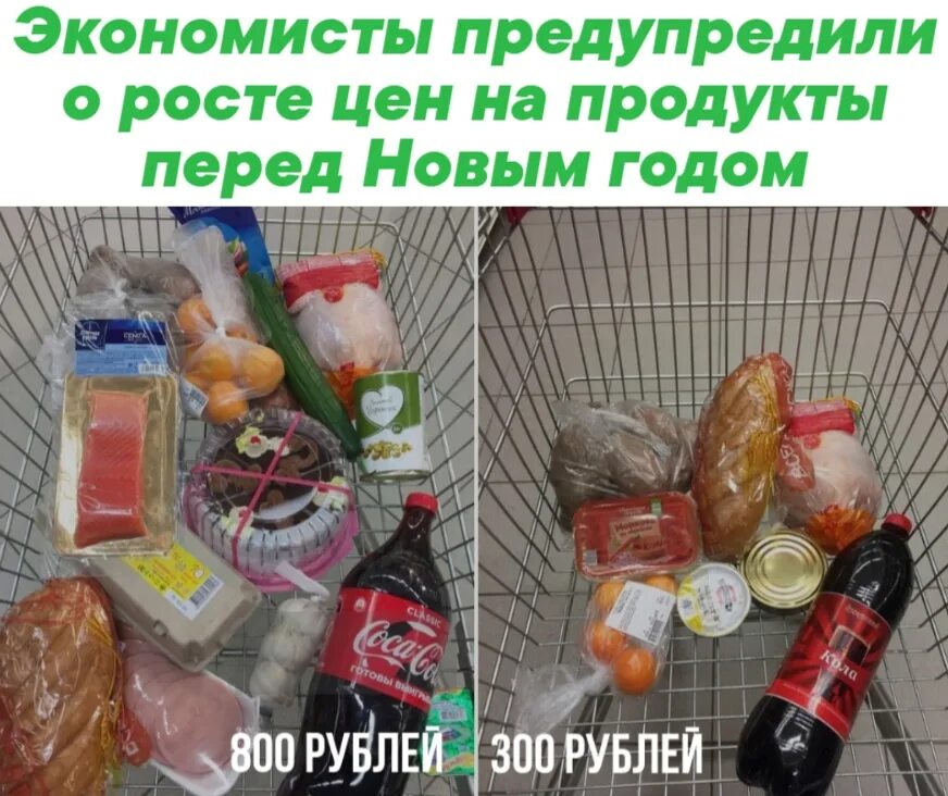 Продукты на 500 рублей. Набор продуктов на 500 рублей. Продуктовая корзина на 500 рублей. Набор еды на 300 рублей. Бюджетные продукты.