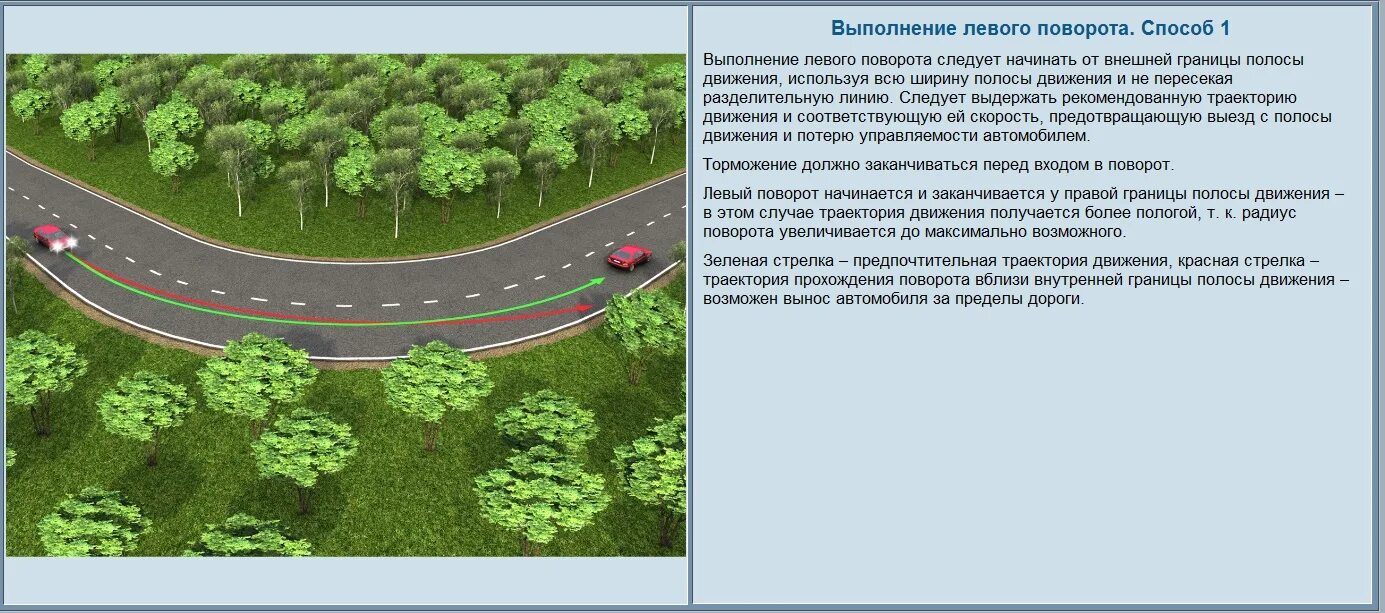 Траектория движения автомобиля. Траектория поворота. Траектория поворота автомобиля. Правильная Траектория поворота. Безопасность движения на поворотах