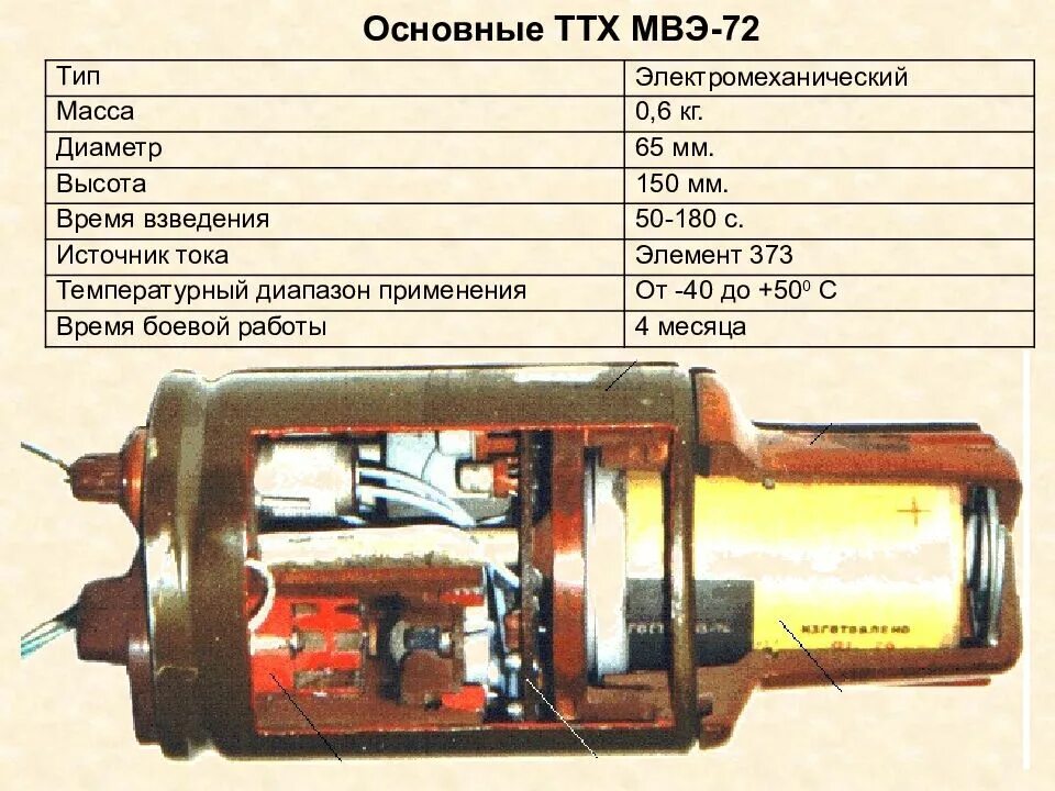 Мвэ 72. Термодатчик 81 110 w63. Минный взрыватель мвэ-72. Мвэ-72 (минный взрыватель электронный. Мвэ-72 (минный взрыватель электронный.