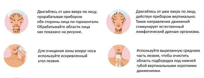 Можно ли чистку лица беременным. Ультразвуковая чистка принцип действия. схема чистки лица ультразвуком. ультразвуковая чистка лица схема. ультразвуковая чистка лица схема движений.