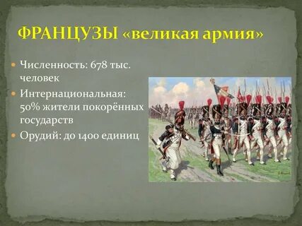 1812 численность армий