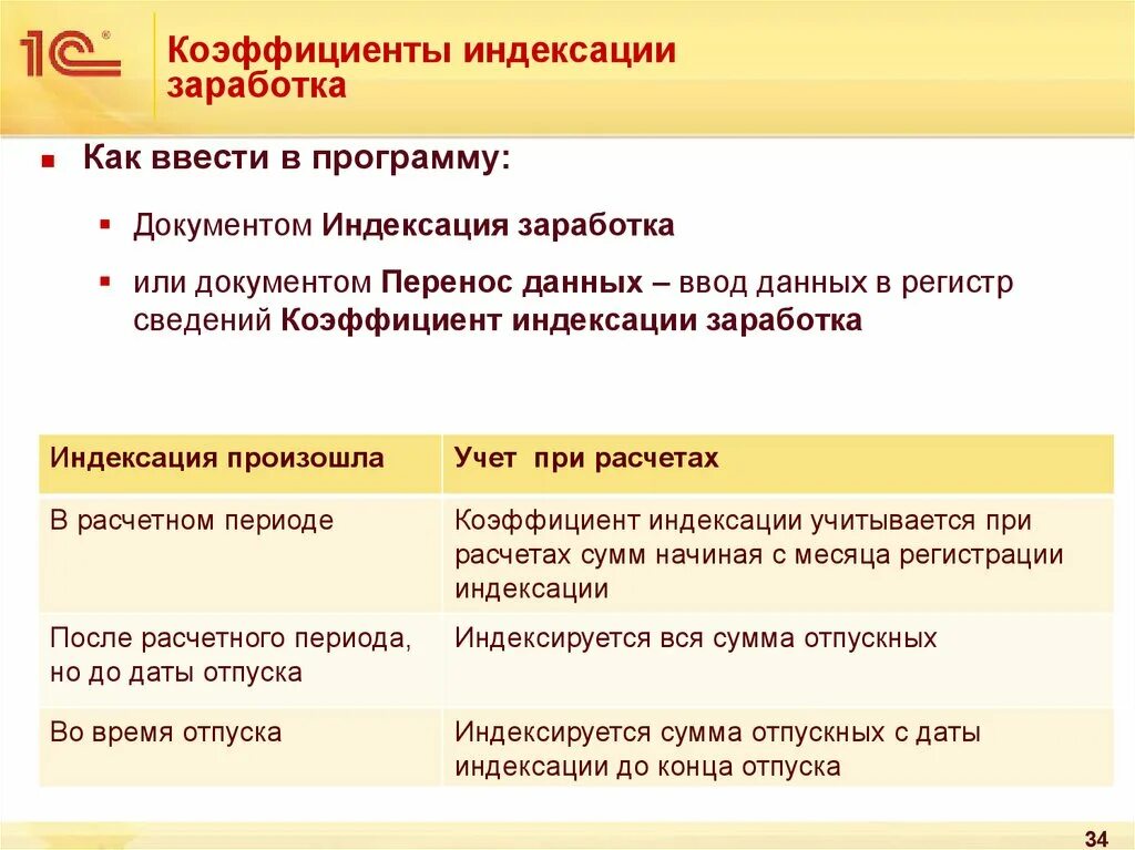 Коэффициент индексации платы на 2024 год. Индексация доходов это. Индексация доходов содержание. Индексация доходов плюсы и минусы.