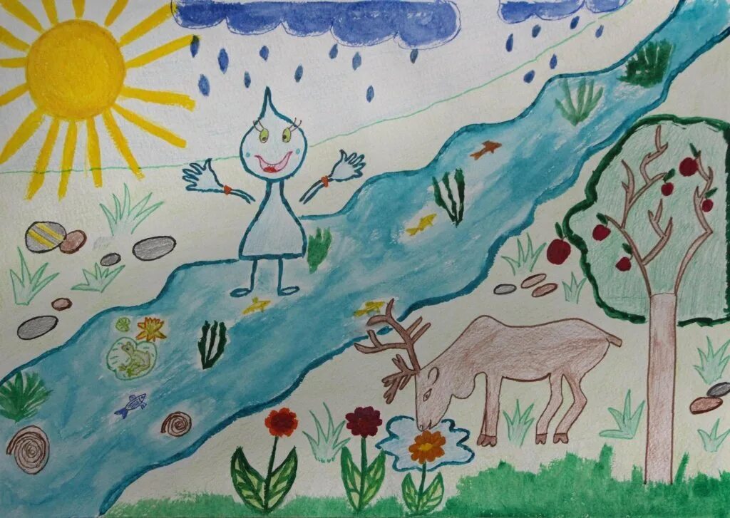 Рисунки отображают