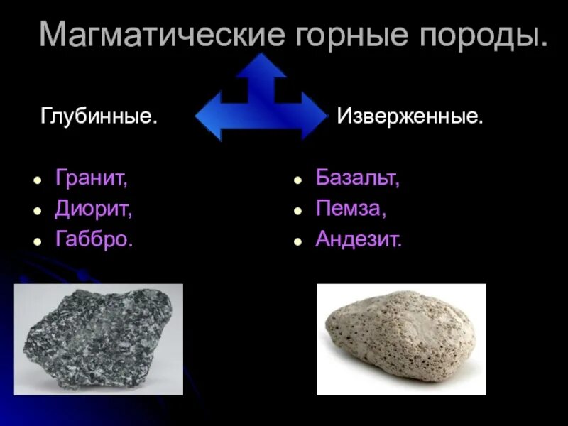 Класс магматических горных пород. Магматические минералы излившиеся. Гранит Диорит габбро. Магматические горные породы магматические горные породы. Гранит Диорит и андезит.