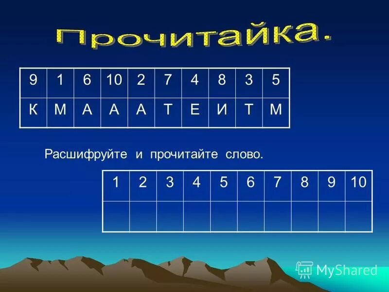 Расшифруйте 1 5 9. Расшифруй и прочитай. Расшифруй и прочитай слова. Занимательная математика 1 класс расшифруй слово. Расшифруй 1 класс.