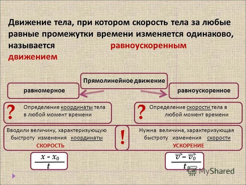 Равномерно почему а