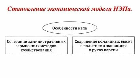 Административные методы хозяйствования