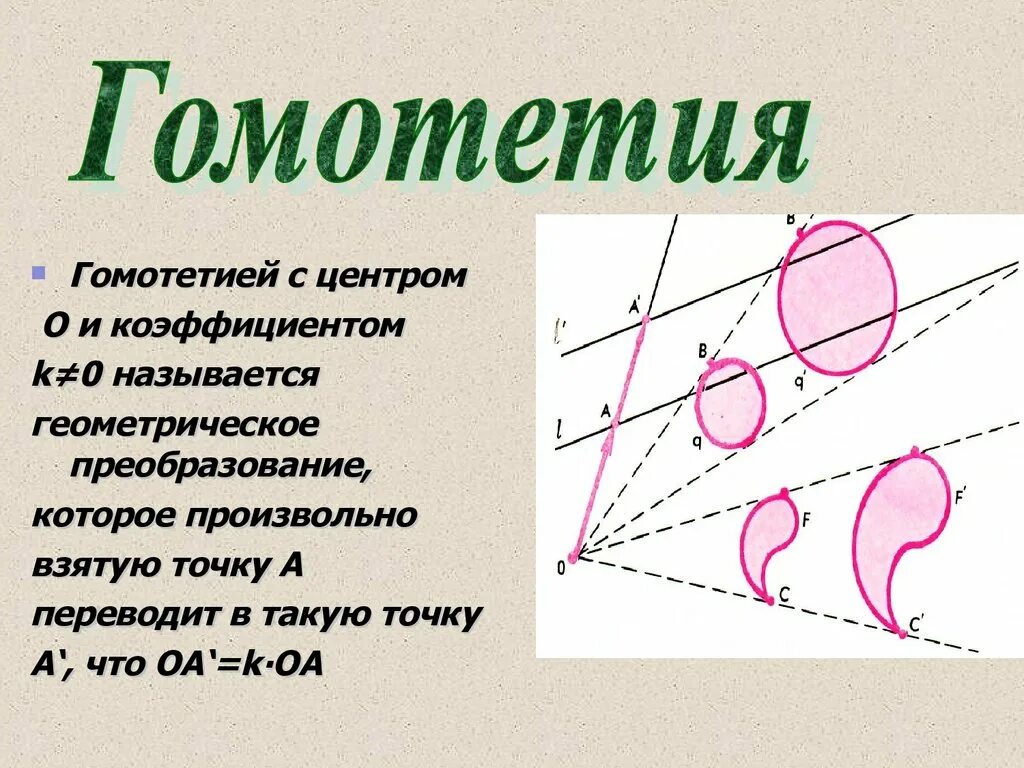 Гомотетия 3. Гомотетия. Преобразование подобия гомотетия. Геометрические преобразования гомотетия. Гомотетия в пространстве.