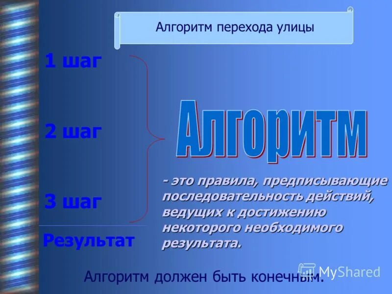 Где встречаются алгоритмы. Что такое алгоритм в математике. Алгоритмы среди нас. Где встречаются алгоритмы. Алгоритмы в повседневной жизни человека.
