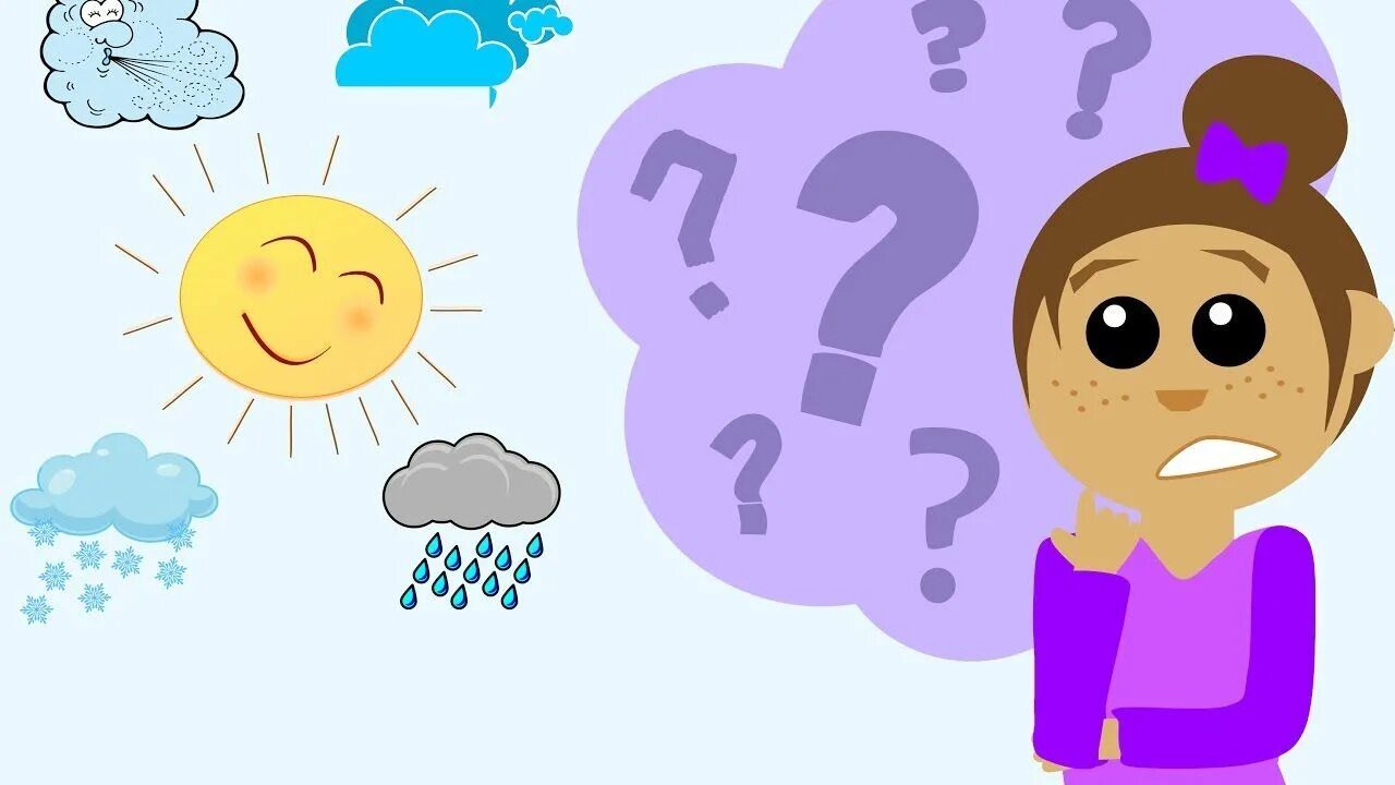 What s the weather песня. Вопрос picture for Kids. Why мультяшный. Why рисунок. Думаю picture for Kids.