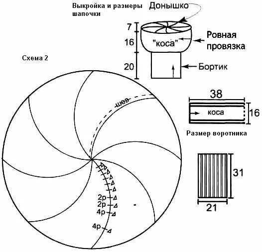 Выкройка тюбетейки. Построение выкройки берета. Выкройка берета из норки. Выкройка берета из материала для женщин выкройки. Выкройка берета женского из ткани.