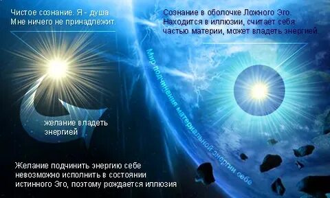 Душа со знанием