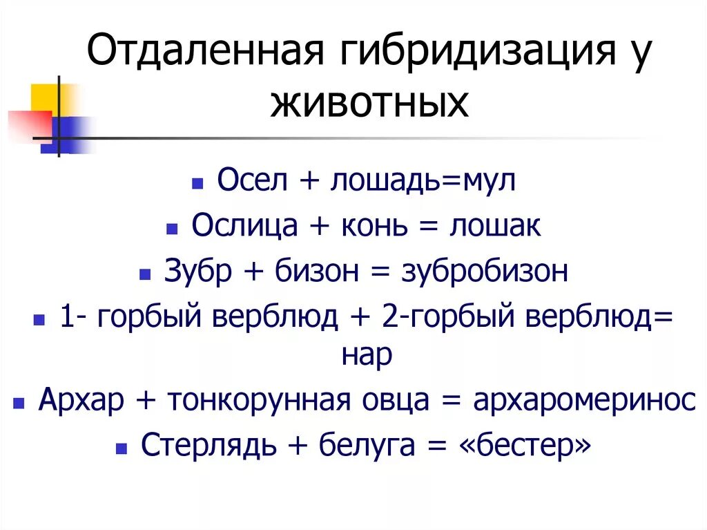 Отдалённое гибридизации. Отдаленная гибридизация. Примеры отдалённо 7ибритизации. Отдаленная гибридизация примеры.