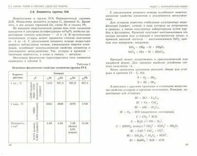Химический тест егэ