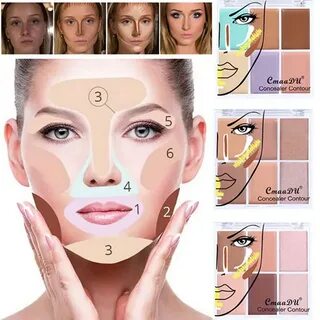Contour для лица