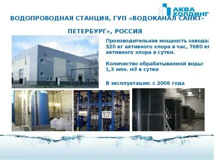 Филиал водоснабжение