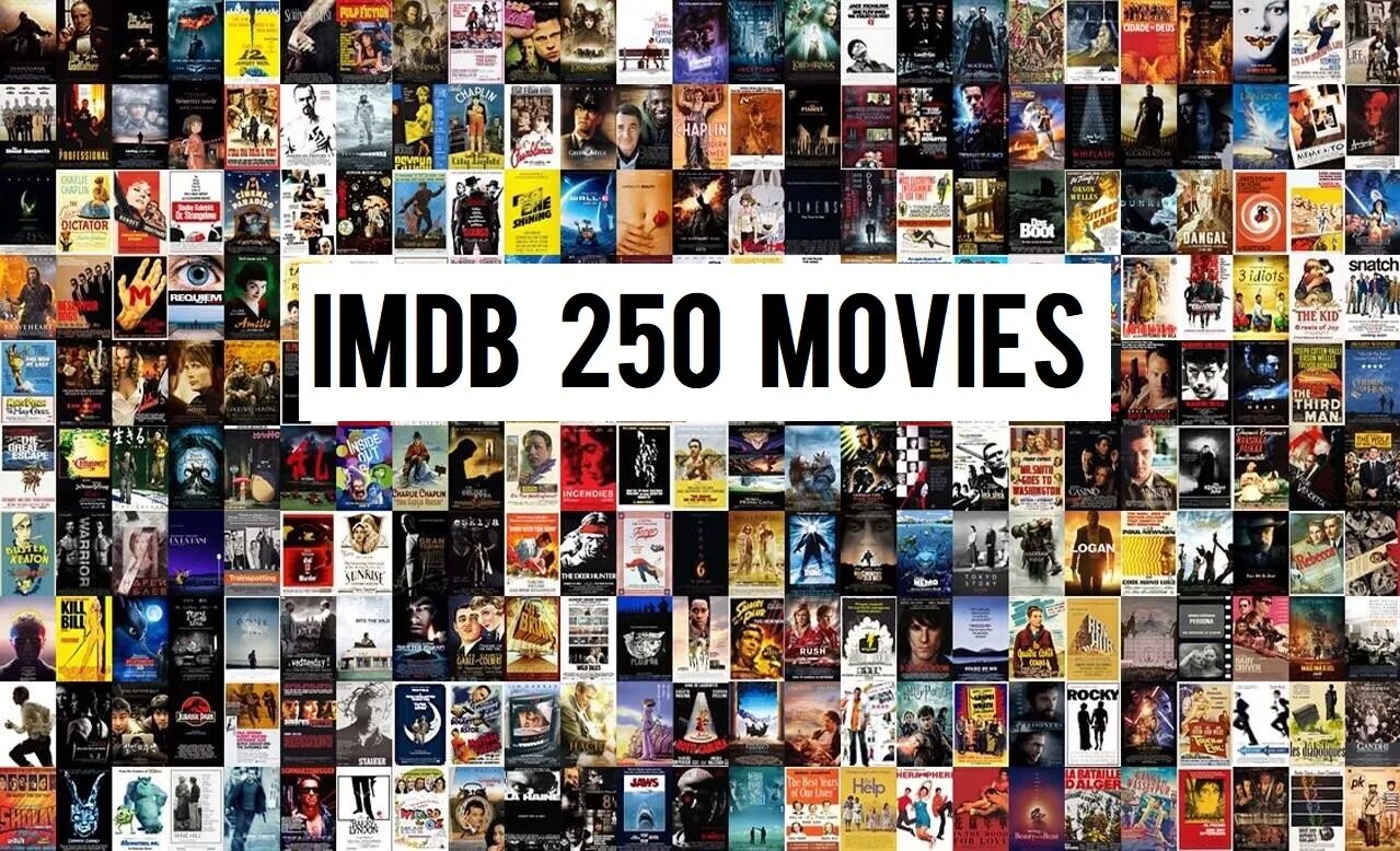 Рейтинг imdb. IMDB 250. IMDB Top 250. Топ 250 фильмов IMDB. Топ IMDB.