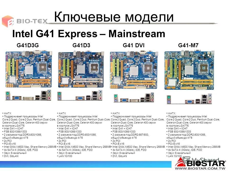 Материнская плата intel (r) g41 express chipset. H-ig41-uatx front panel. Материнская плата intel g41 express chipset. Intel g41 express. Материнская плата intel g41 express chipset.