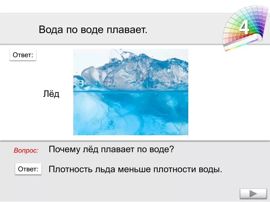 Вода по воде плавает ответ