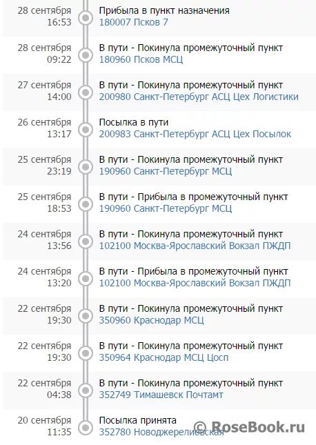 102100 где. 241960 брянск. покинуло сортировочный центр внуково. 102100 где. 102100 москва сортировочный центр где это.