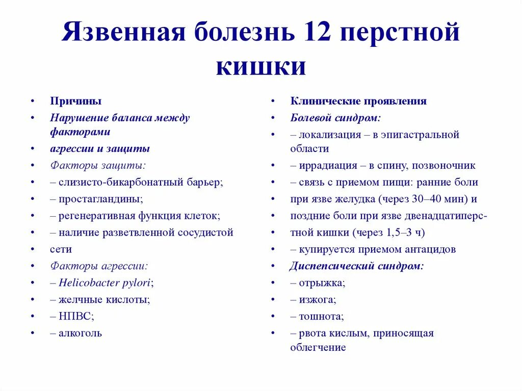 Что кушать при язве двенадцатиперстной. Язвенная болезнь 12 перстной кишки симптомы. Клиника язвенной болезни 12 перстной кишки симптомы. Язвенная болезнь 12 перстной кишки клиника. Питание при ЯБЖ И 12 перстной.