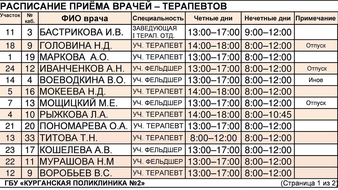 Расписание врачей 2. 7 Поликлиника Белгород расписание врачей терапевтов. Расписание приема врачей. Расписание врачей терапевтов. Расписание поликлиники.