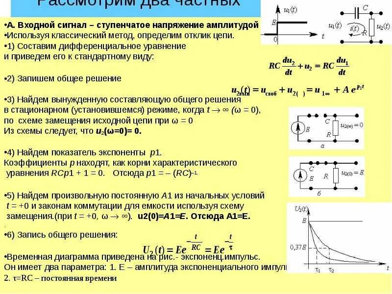 Изменение входного напряжения. Импульсная хар-ка диф цепи. Напряжение импульсного сигнала. Амплитуда входного сигнала. Формула входного сигнала.