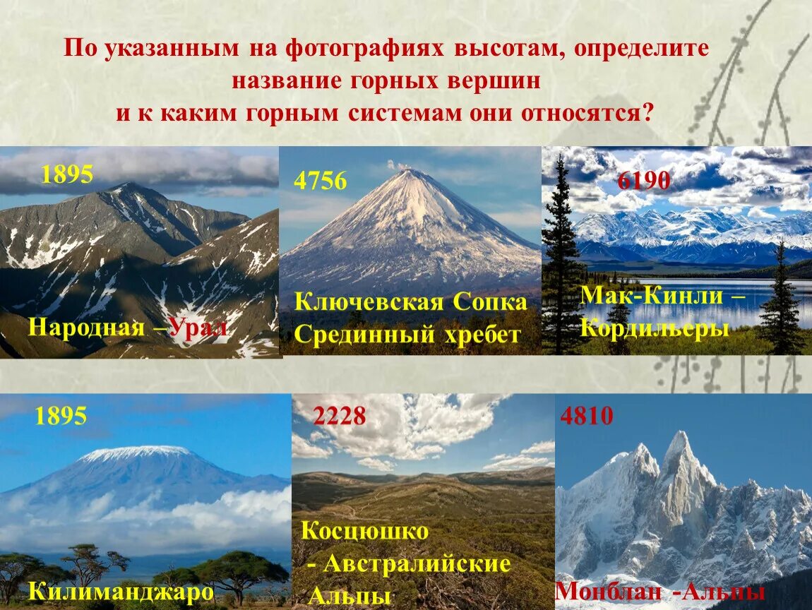 Определите самую высокую. Вершины- Базардюзю, Казбек, Эльбрус. Горные вершины названия. Самая высокая Горная система России. Вершины горных систем.