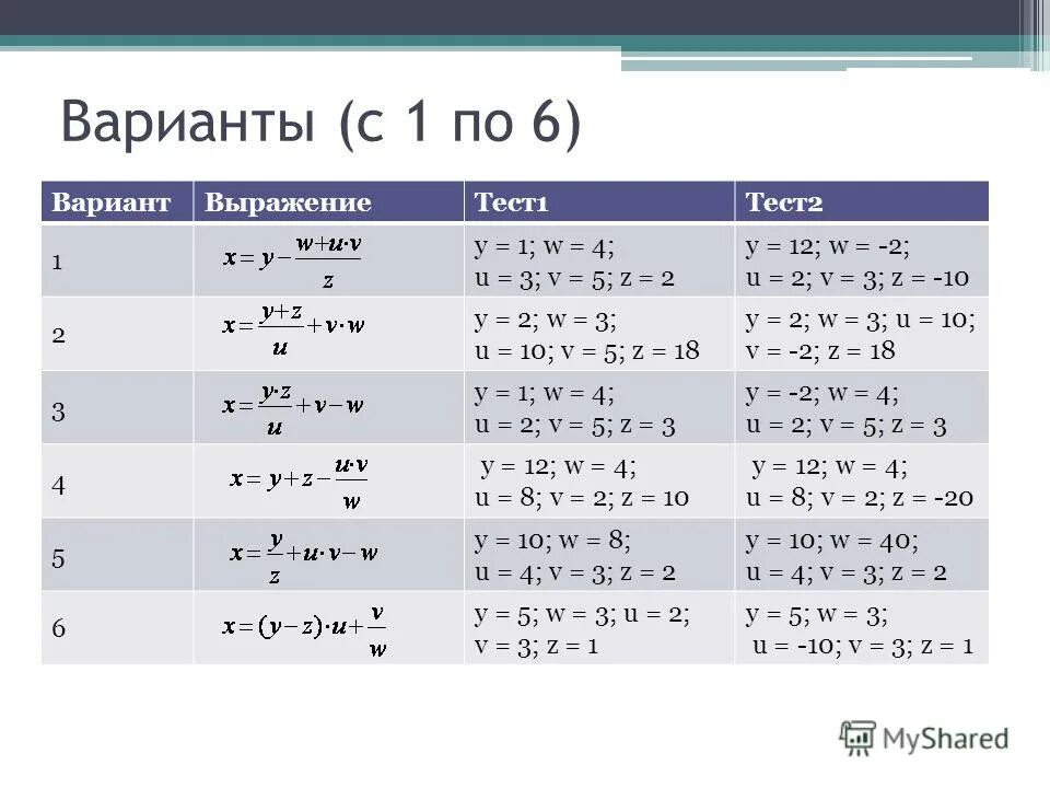 Выражения тест 7 класс