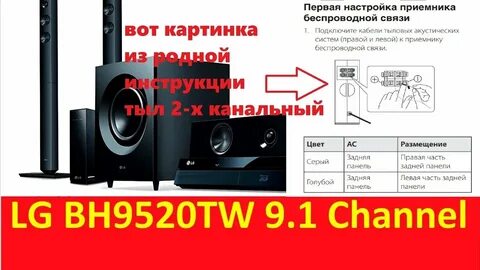 Кинотеатр lg инструкция