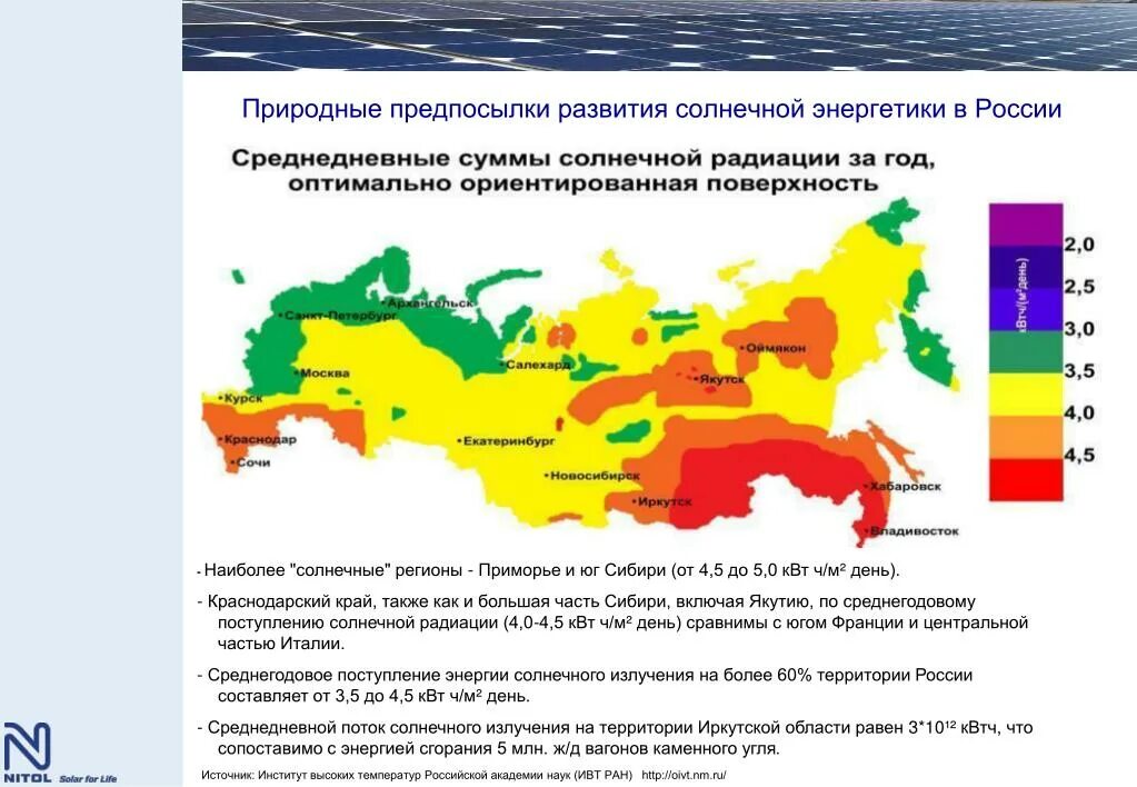 Солнечные области россии. Развитие солнечной энергетики. Солнечная Энергетика в России. Солнечная Энергетика предпосылки развития. Перспективы развития солнечной энергетики.