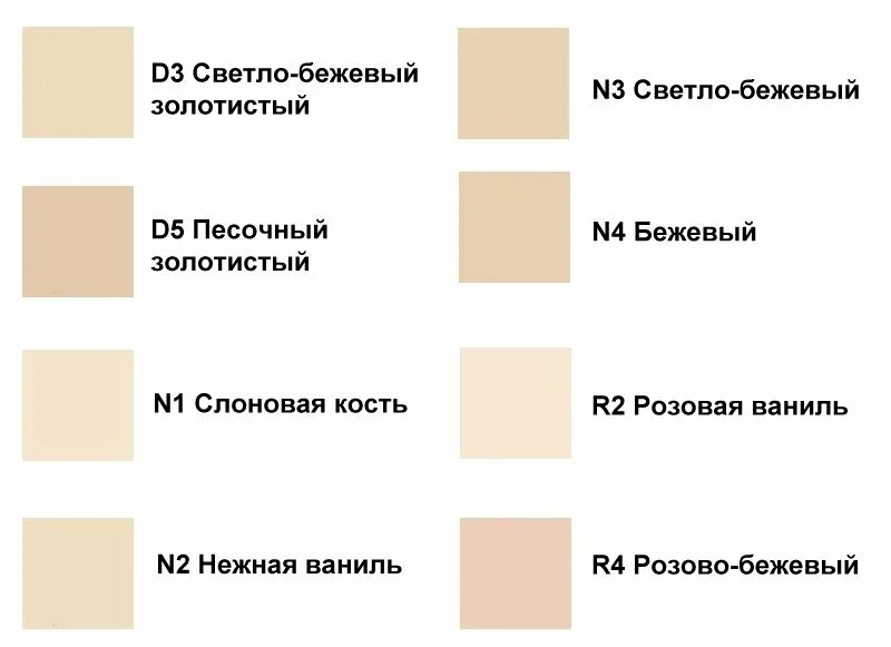 Темная слоновая кость. Тональный крем лореаль Альянс цвета. Лореаль слоновая кость тональный крем или светло бежевый цвет. Слоновая кость цвет тонального крема лореаль. L'Oreal Alliance perfect тональный крем оттенки.