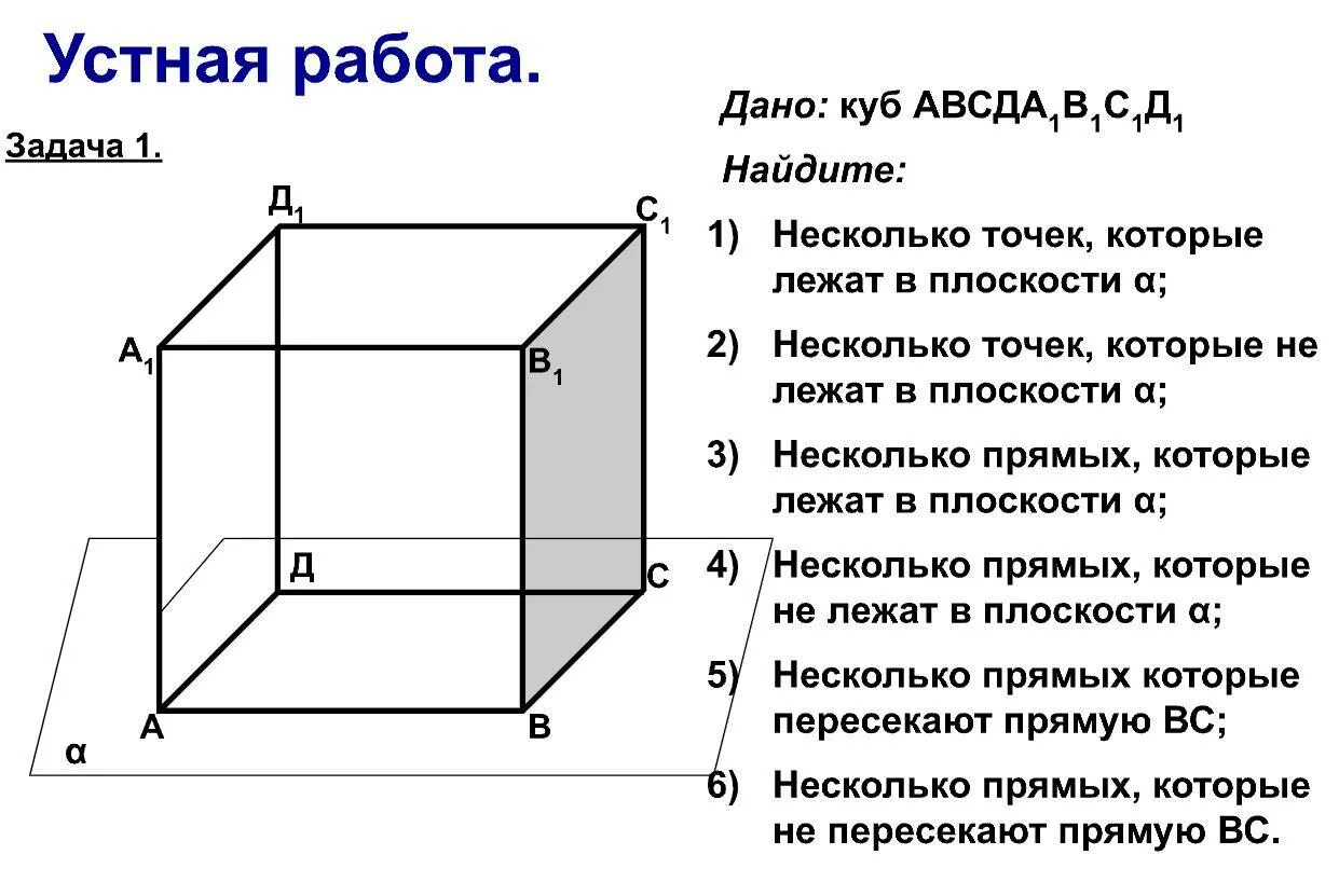 Аксиомы стереометрии и их следствия. Сформулируйте Аксиомы стереометрии и их следствия. Аксиомы стереометрии и следствия из них с доказательством. Куб АВСД.