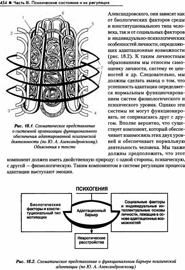 Уровни организации психического. Уровни организации психики. Функциональный барьер психической адаптации. Структура психики человека Маклаков. Схема барьера психической адаптации в психологии.