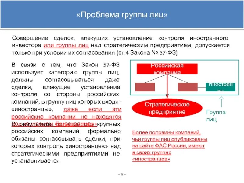 И установления контроля над их