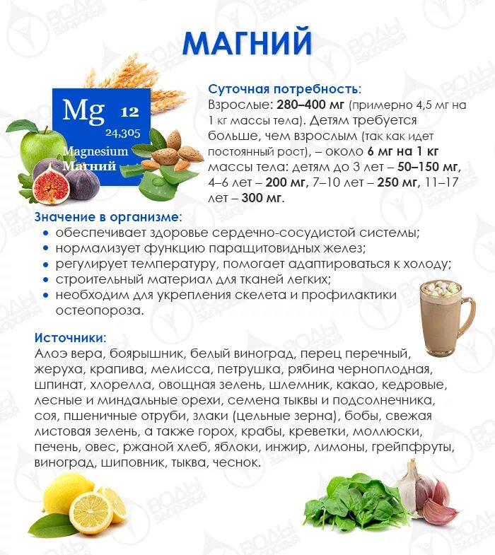В какое время принимать витамин магния. Магний в организме. Магний витамины. Чем полезен магний. Чем полезен магний для организма.