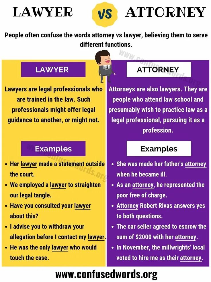 Barrister lawyer. Барристер фото. Барристеры и солиситоры. Солиситор и барристер отличия. Барристеры адвокаты в англии.