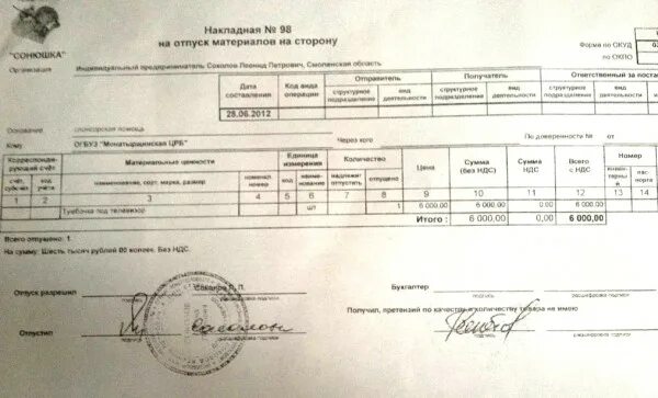 Форма м 15 образец. Накладная ф. м-15. Накладная на отпуск материалов. Накладная на отпуск материалов на сторону. Накладная формы м15 бланк.