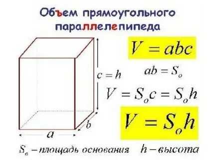 Как определить объем помещения