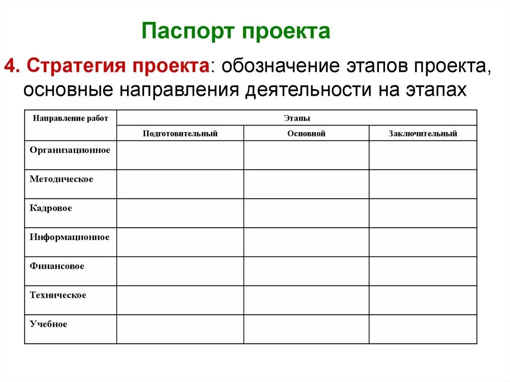 Проектами заполните форму